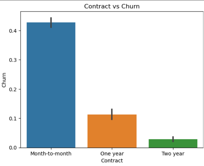 Dataset Snapshot